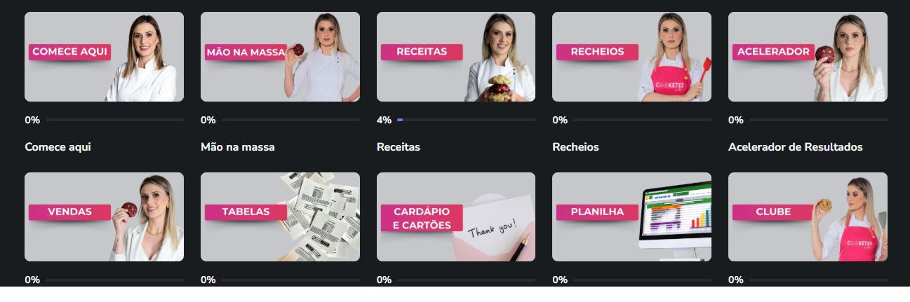 Plataforma Cooketes - área de membros